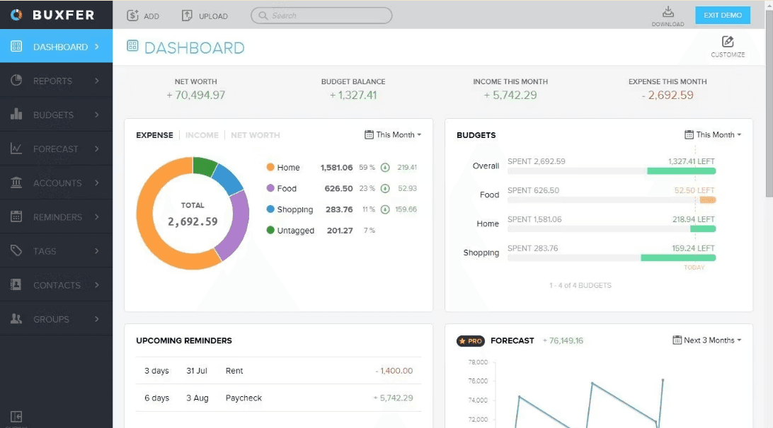 Buxfer tracks expenses, budgets, and syncs accounts for personal finance.