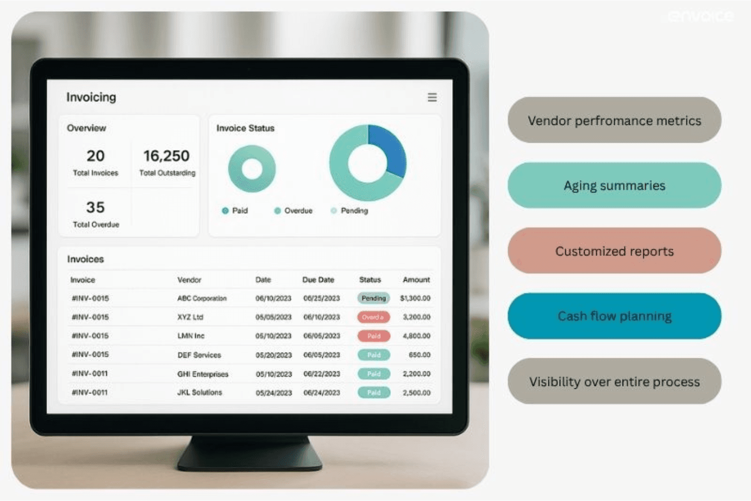 Envoice automates invoice capture and streamlines accounts payable workflows.