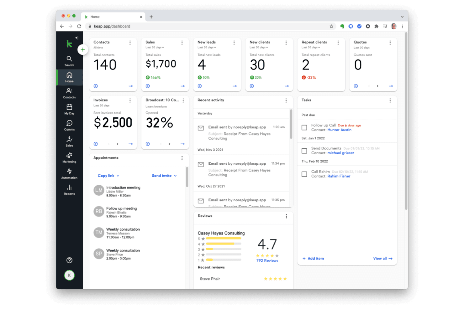 Keap combines CRM, accounting, and marketing automation for small businesses.