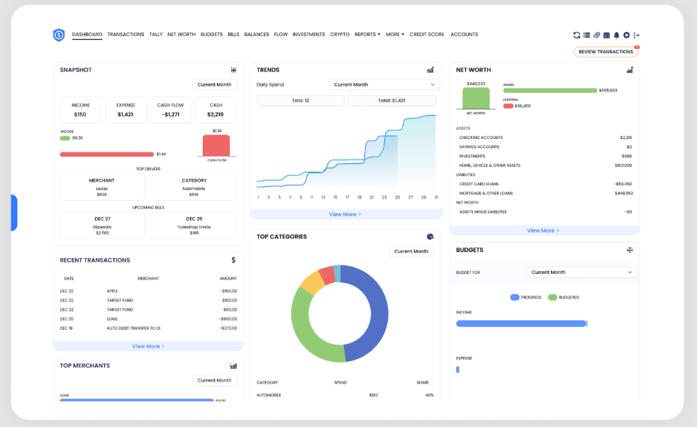 MoneyPatrol tracks finances, budgets, bills, alerts, and net worth.