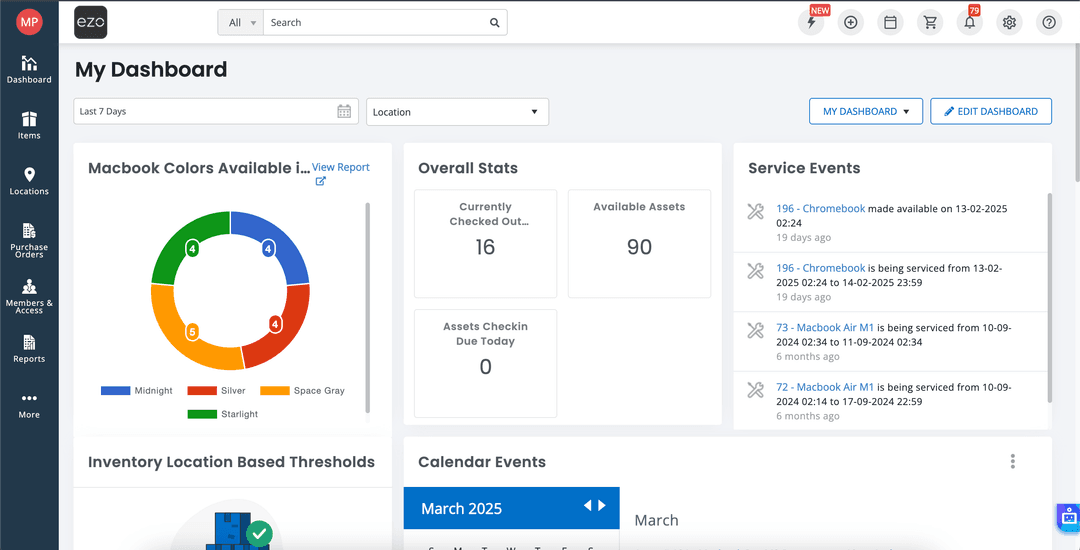 EZO tracks assets end-to-end, managing location, custody, maintenance, and lifecycle from purchase to disposal. 