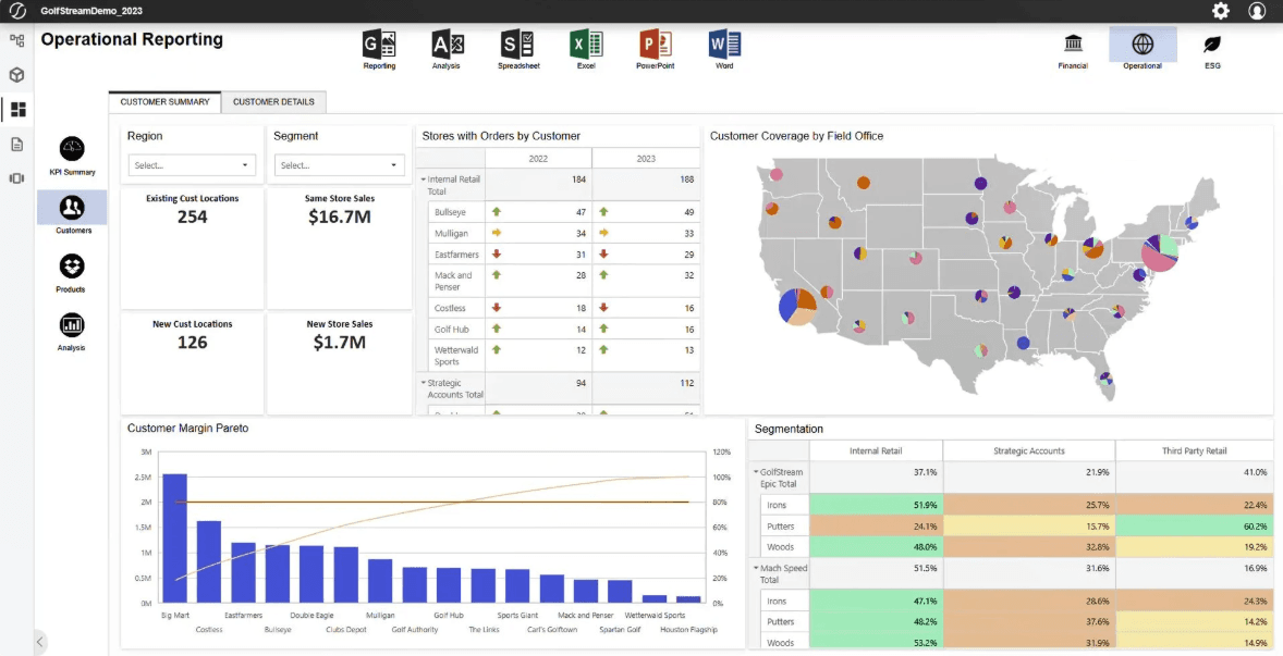 OneStream unifies financial close, planning, reporting with AI in one platform.