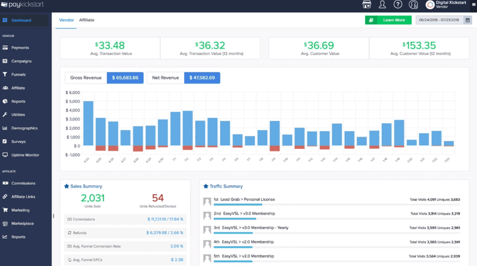 PayKickstart automates online sales, subscriptions, and affiliate management.