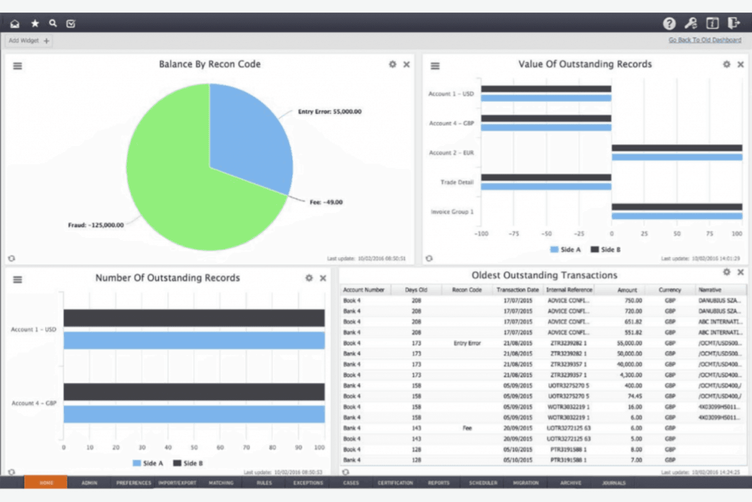 Automates transaction matching, reconciliation, audit trail and compliance workflows.