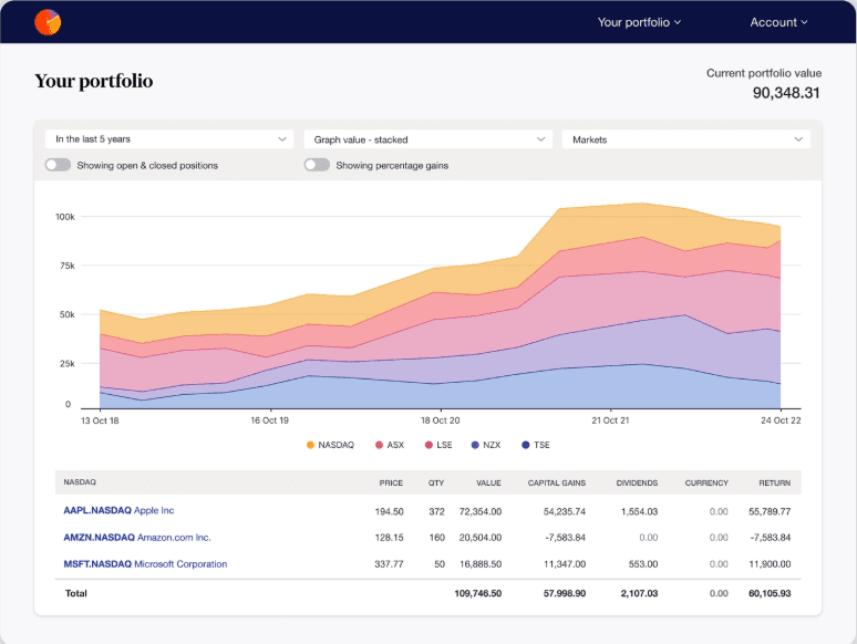 Sharesight tracks investments, dividends, and portfolio performance.