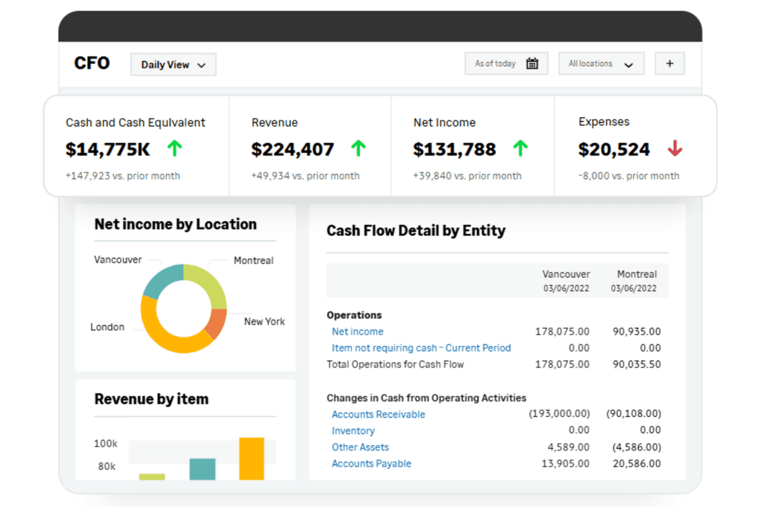 Sage ERP integrates finance, operations, and reporting in one platform.