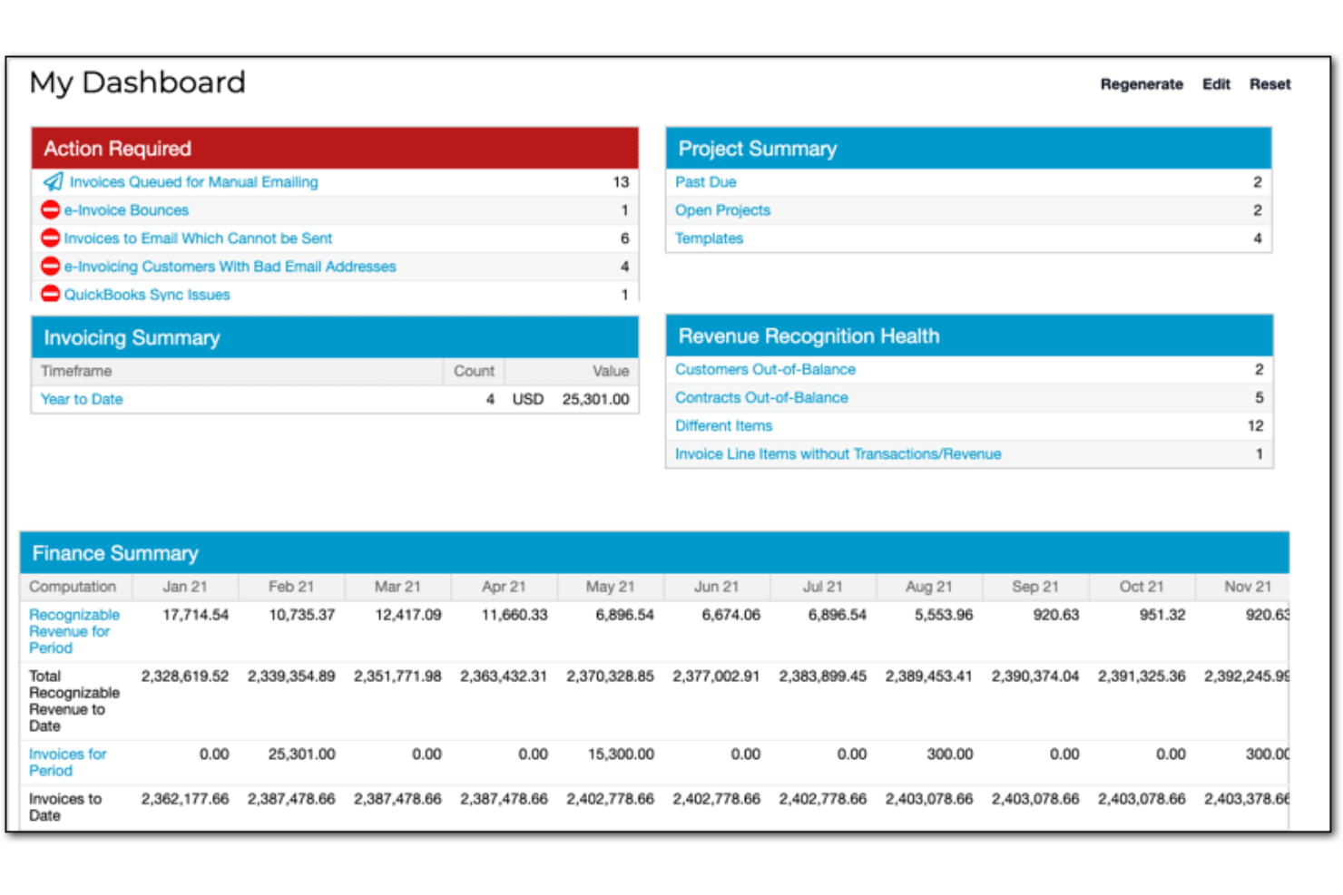 Automates subscription billing, invoicing, and revenue management.