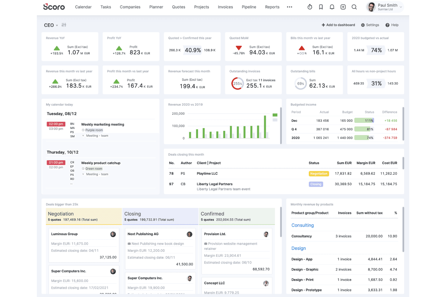 Scoro centralizes projects, billing, and reporting with automation.