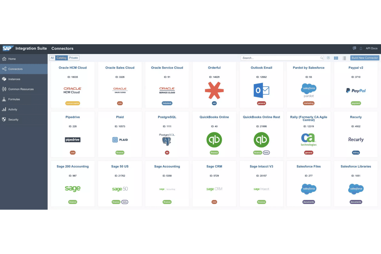 SAP ERP integrations