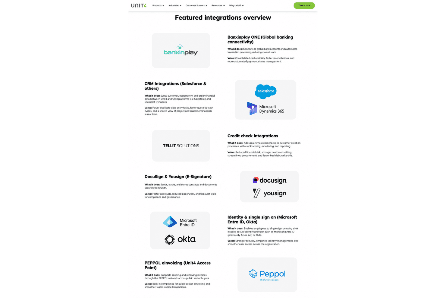 Unit4 featured integrations overview page showing logos and descriptions of partner tools.