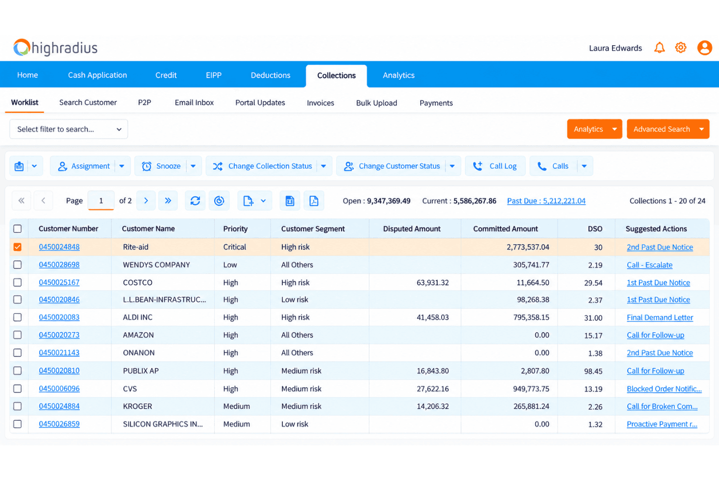 HighRadius collections management dashboard with overdue accounts, risk scoring, and payment tracking.