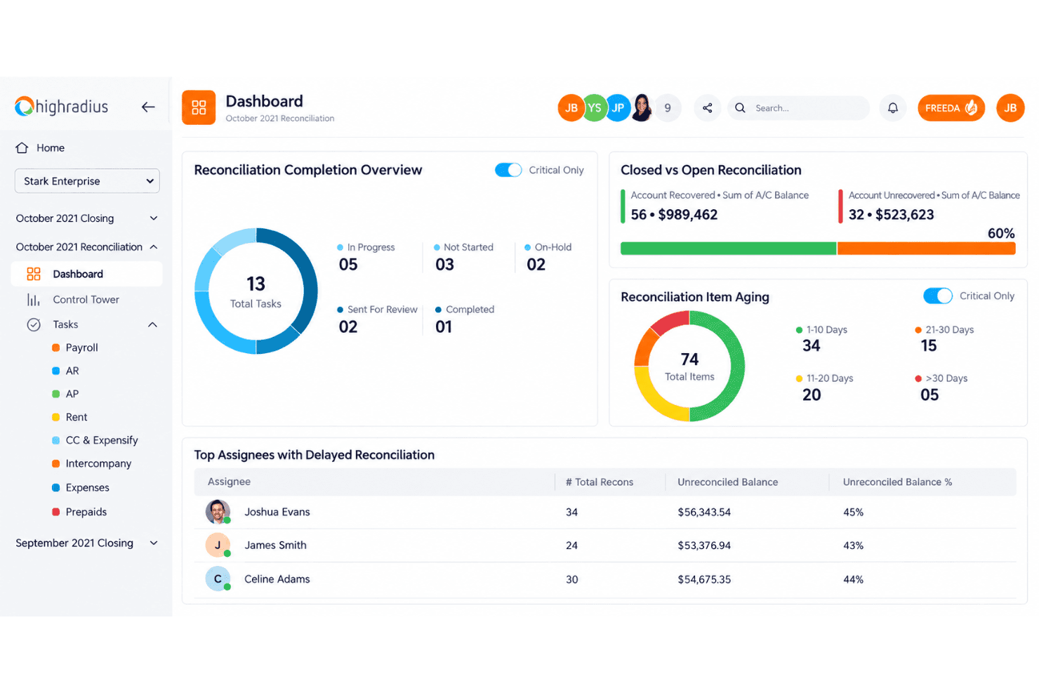 HighRadius streamlines accounts receivable with AI-powered automation across collections, cash application, credit, and deductions.