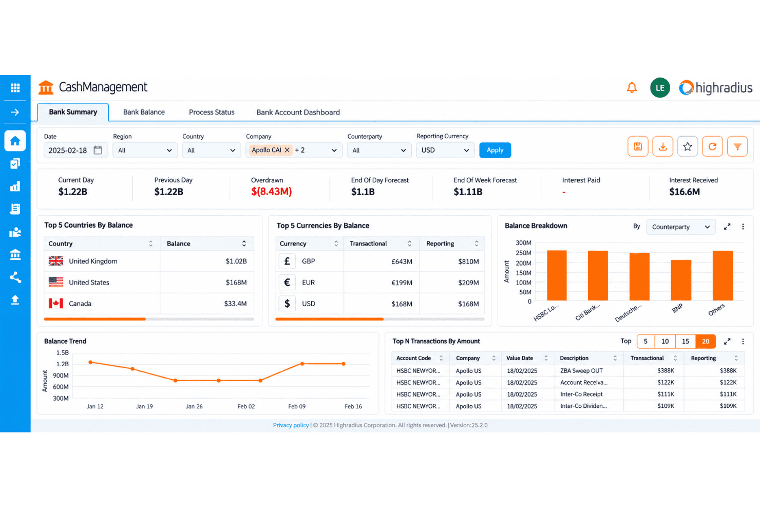HighRadius accounts receivable dashboard with AI automation, collections, cash application, and credit management tools.