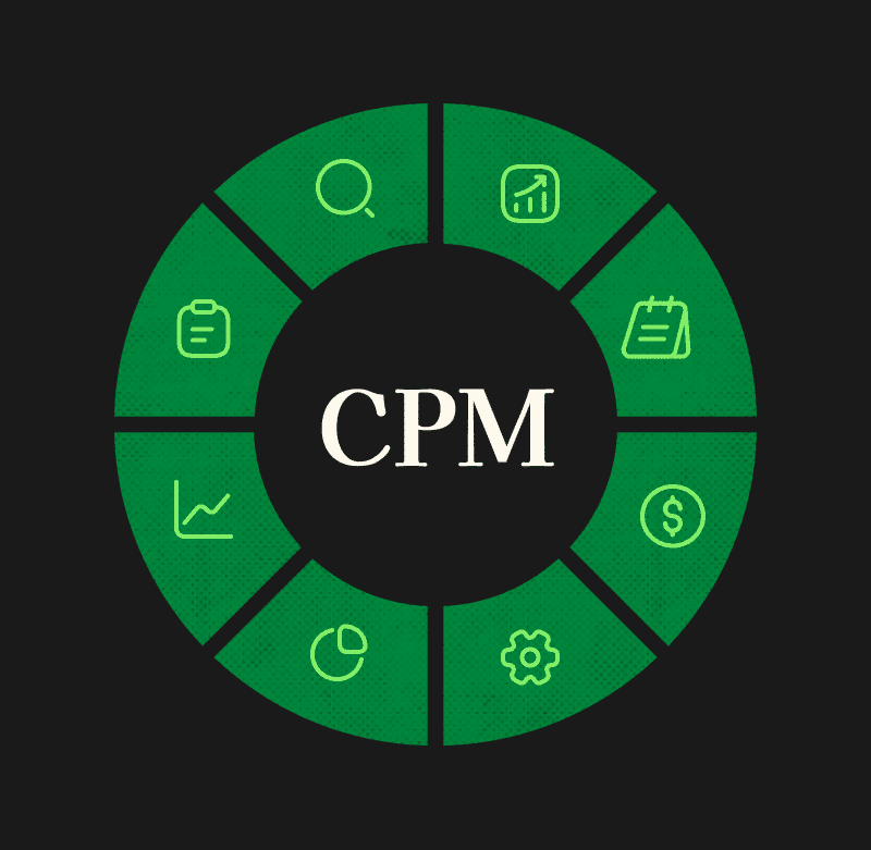 Best CPM software tools