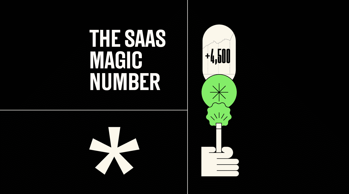 saas magic number featured image