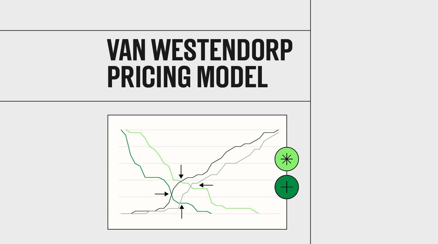 van westerndrop pricing model featured image