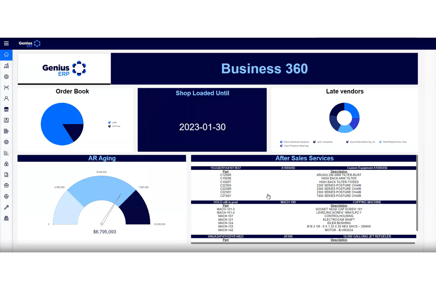 Genius ERP centralizes manufacturing, inventory, and production tracking.