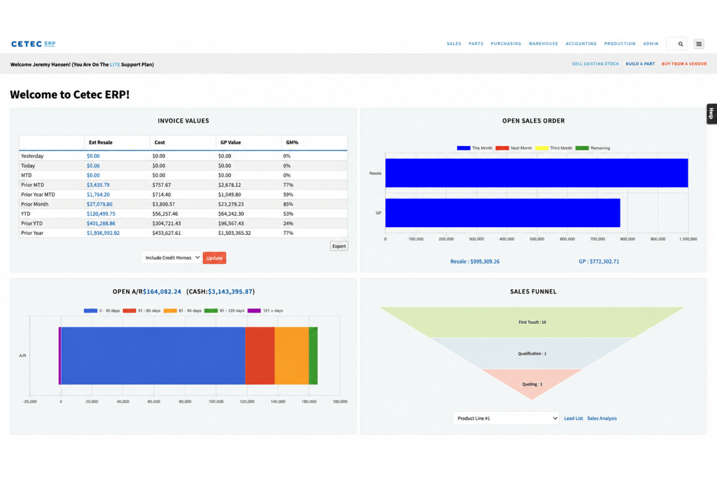 Cetec ERP unifies manufacturing, inventory, quality, and accounting workflows.