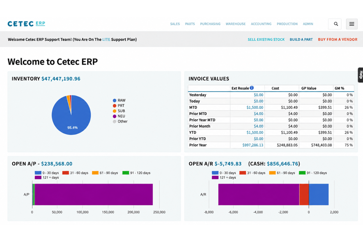 Cetec ERP accounting with invoices, payables, costs, and financial reports.