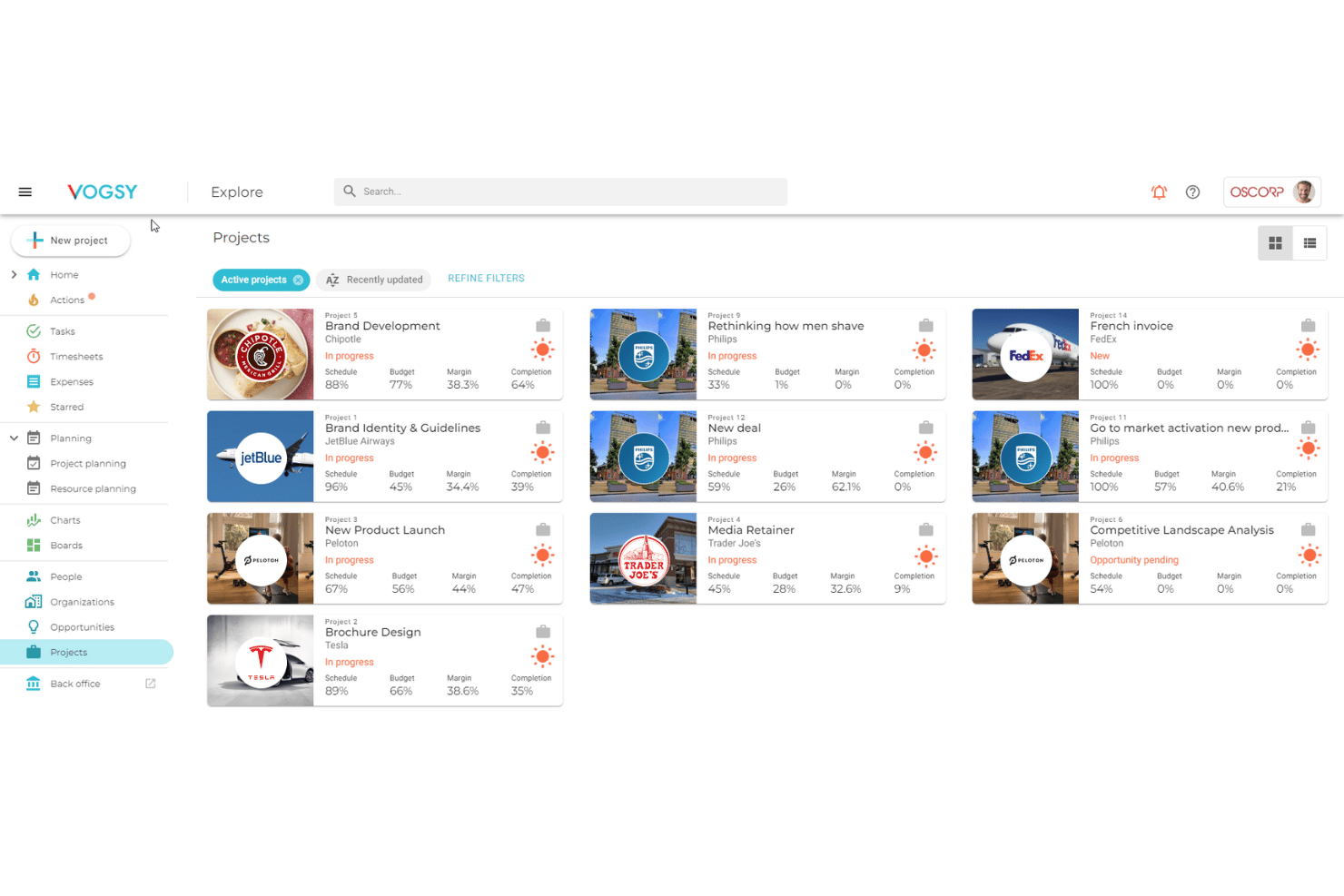 VOGSY project dashboard with revenue, costs, and gross margin.