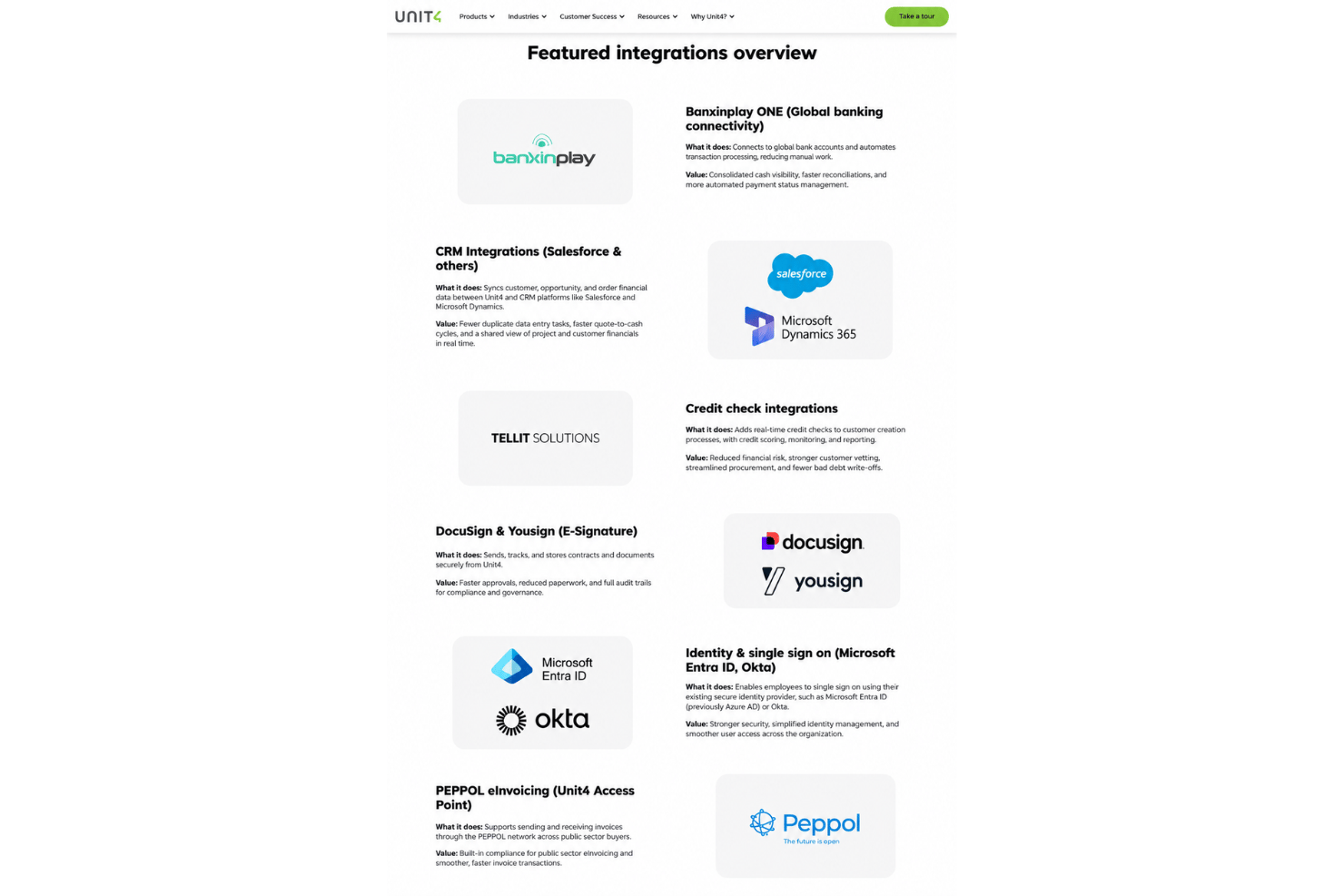 Unit4 featured integrations overview page showing logos and descriptions of partner tools.