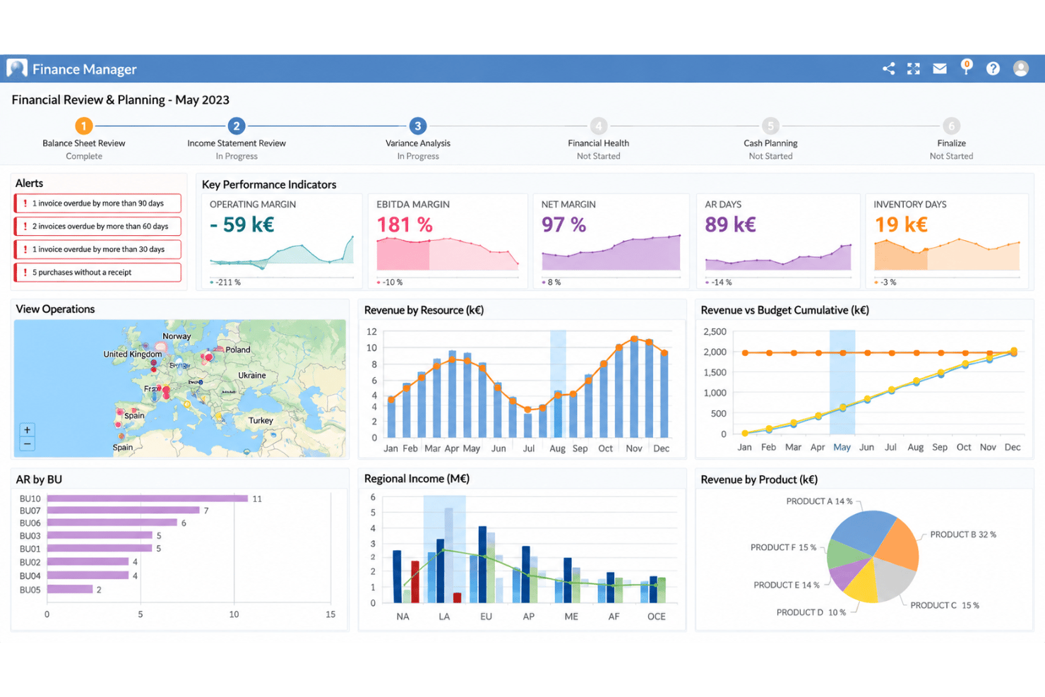 QAD Adaptive ERP supply chain planning with demand, MRP, and inventory.