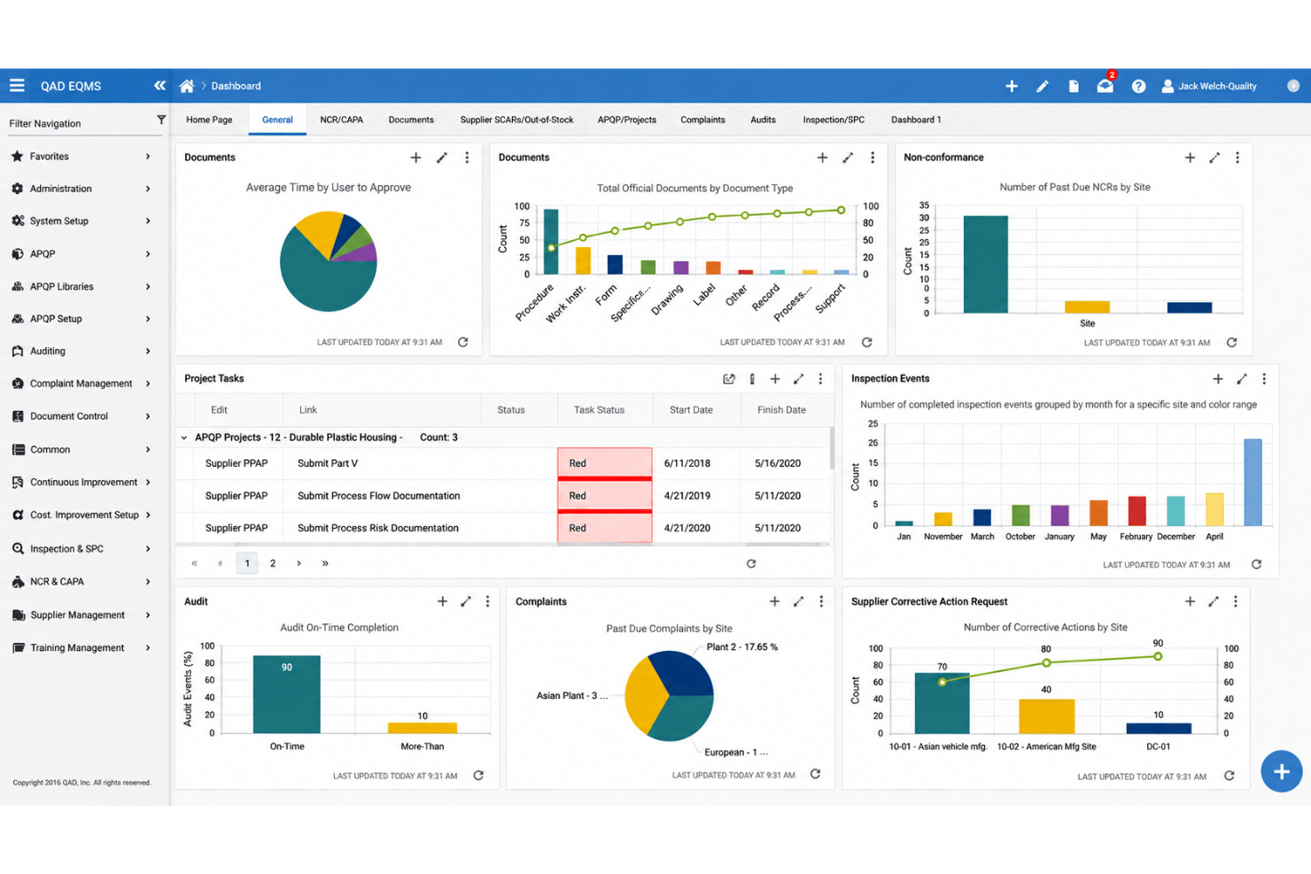 QAD Adaptive ERP quality management with compliance and audit tracking.