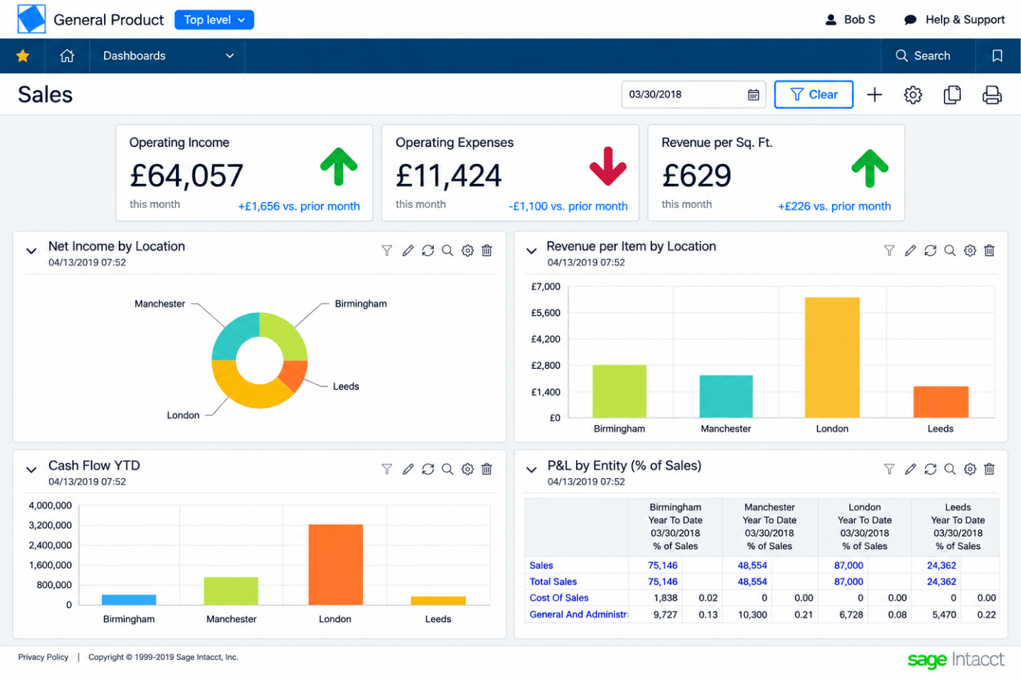 Sage Intacct delivers cloud financial management with deep accounting controls.