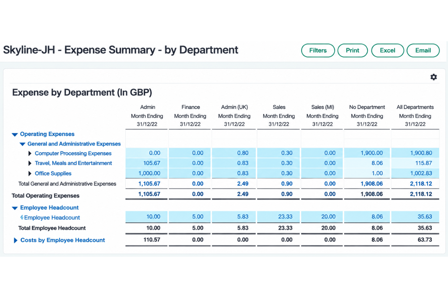 Sage Intacct dimensional reporting by department, project, and location.