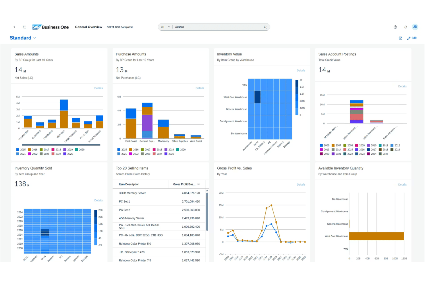 screenshot - SAP Business One Review 2026: Pros, Cons, Features, and Pricing
