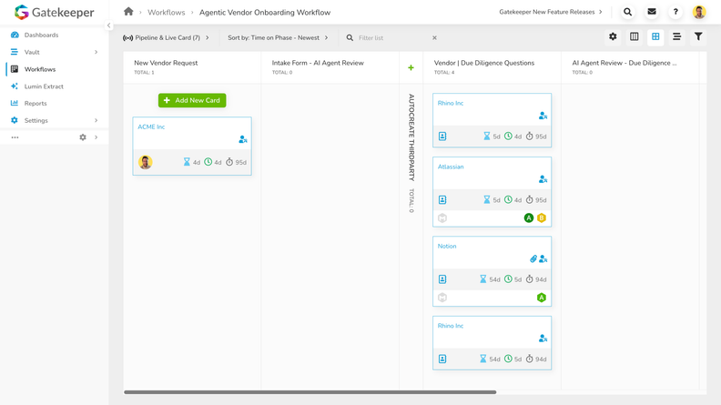 Gatekeeper Unveils Redesigned Third-Party Portal