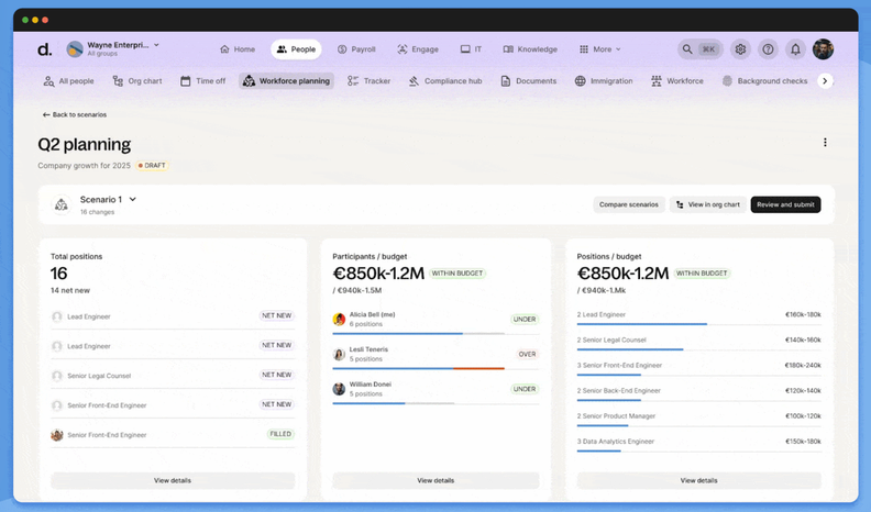 Deel Expands Payroll, HR, and IT Capabilities