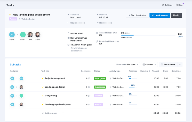 Scoro Introduces Subtasks for More Granular Work Planning