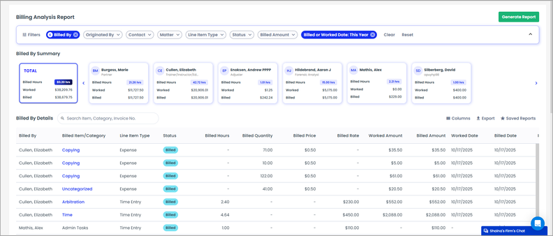 PracticePanther Introduces Billing Analysis Report