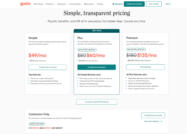 screenshot - Gusto HR and Payroll Software Review for 2026