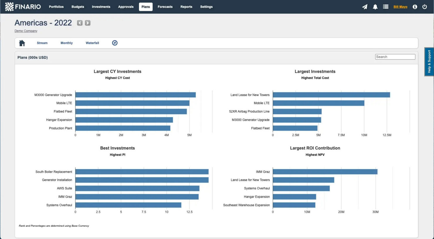 screenshot - Finario Review: Pros, Cons, Features &amp; Pricing