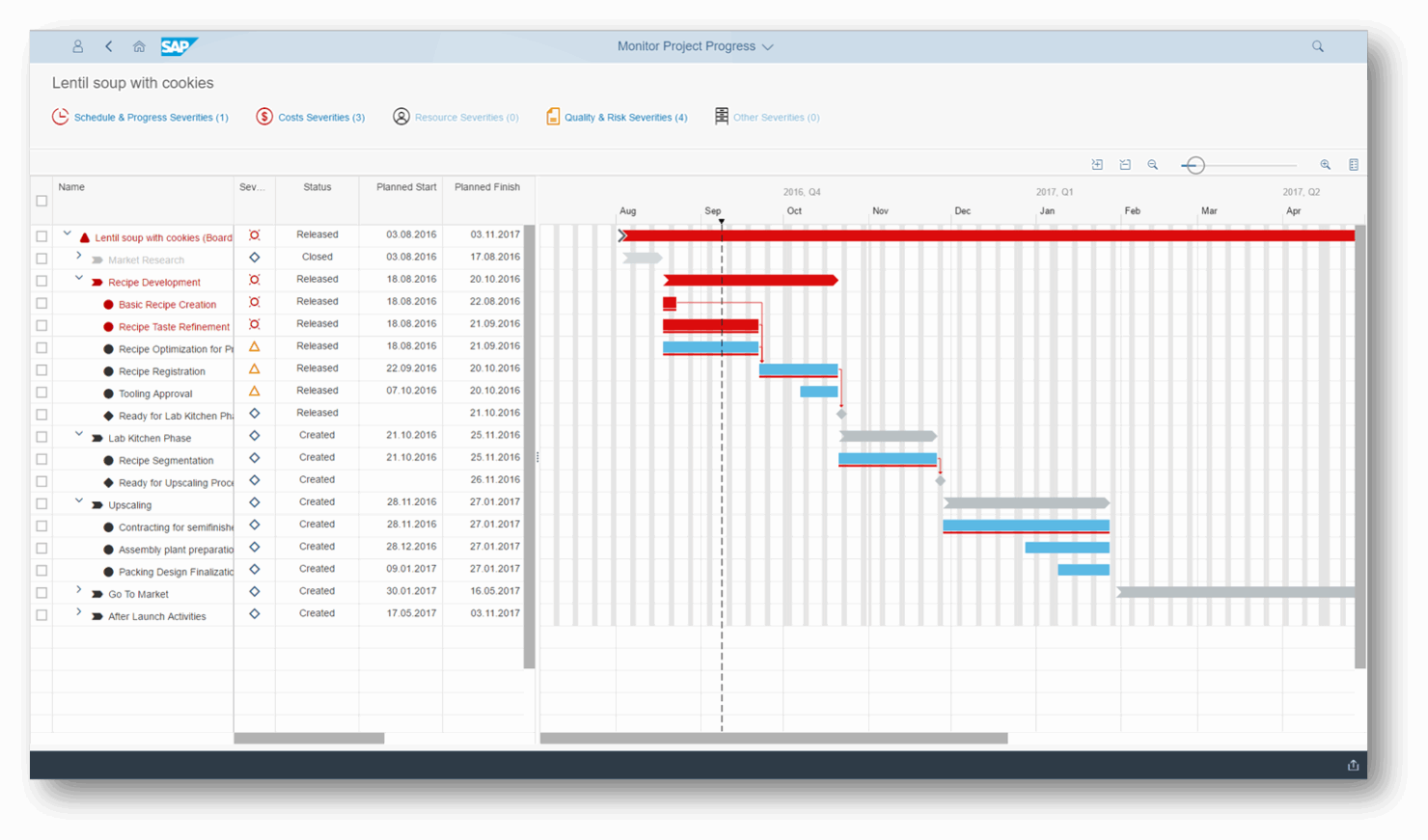 screenshot - SAP Software In-Depth Review 2026
