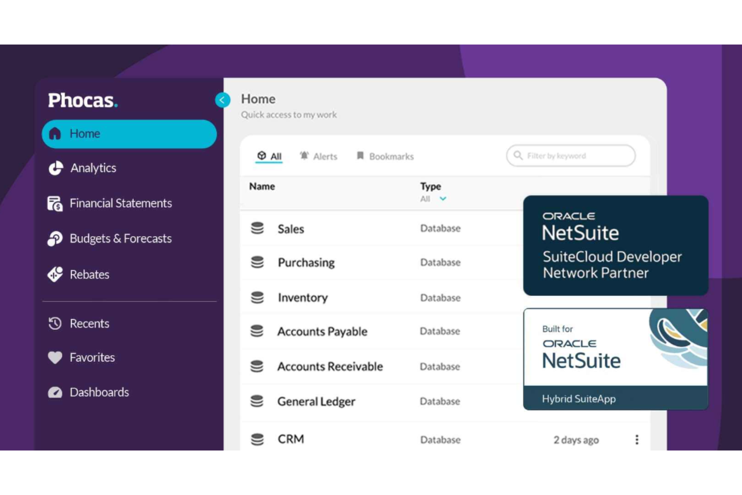 screenshot - Phocas Business Intelligence and Financial Analysis Review For 2025