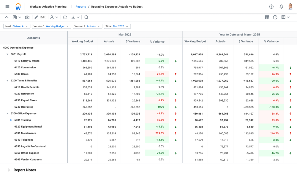 screenshot - Avis sur Workday Adaptive Planning : avantages, inconvénients, fonctionnalités et tarification