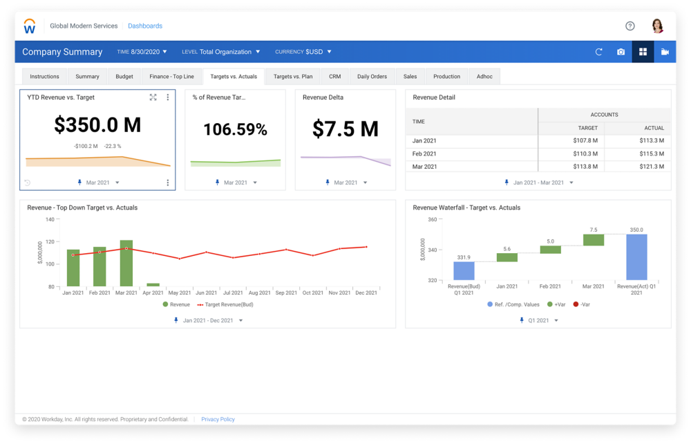 screenshot - Avis sur Workday Adaptive Planning : avantages, inconvénients, fonctionnalités et tarification