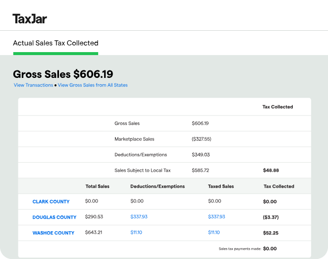 screenshot - TaxJar Review: Pros, Cons, Features, and Pricing