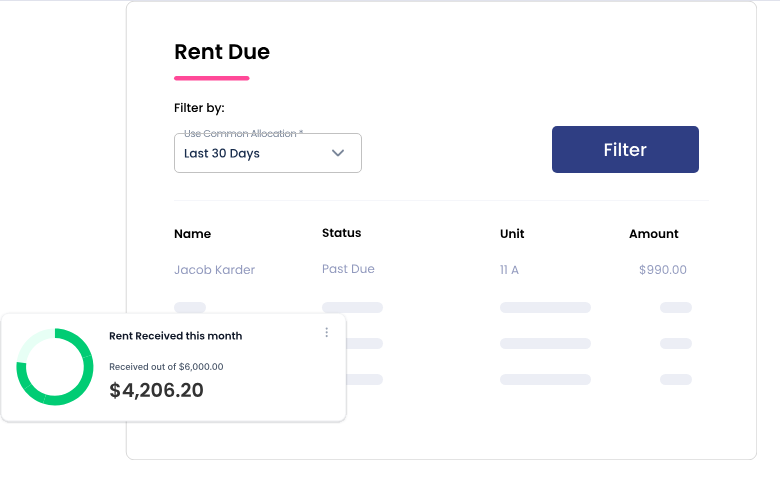 screenshot - DoorLoop Review: Pros, Cons, Features, and Pricing