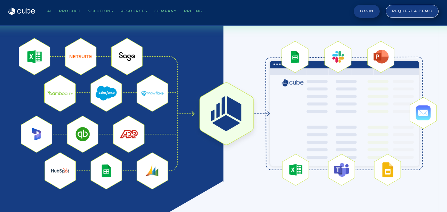 screenshot - Cube Software Review: Pros, Cons, Features, and Pricing