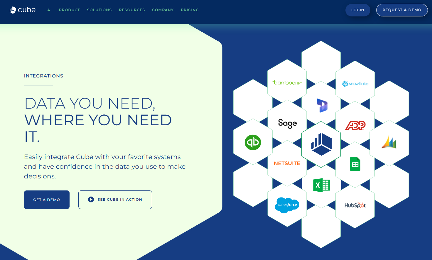 screenshot - Cube Software Review: Pros, Cons, Features, and Pricing