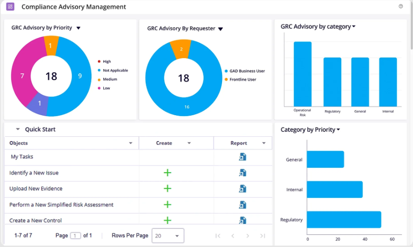 screenshot - MetricStream Review: Pros, Cons, Features, and Pricing