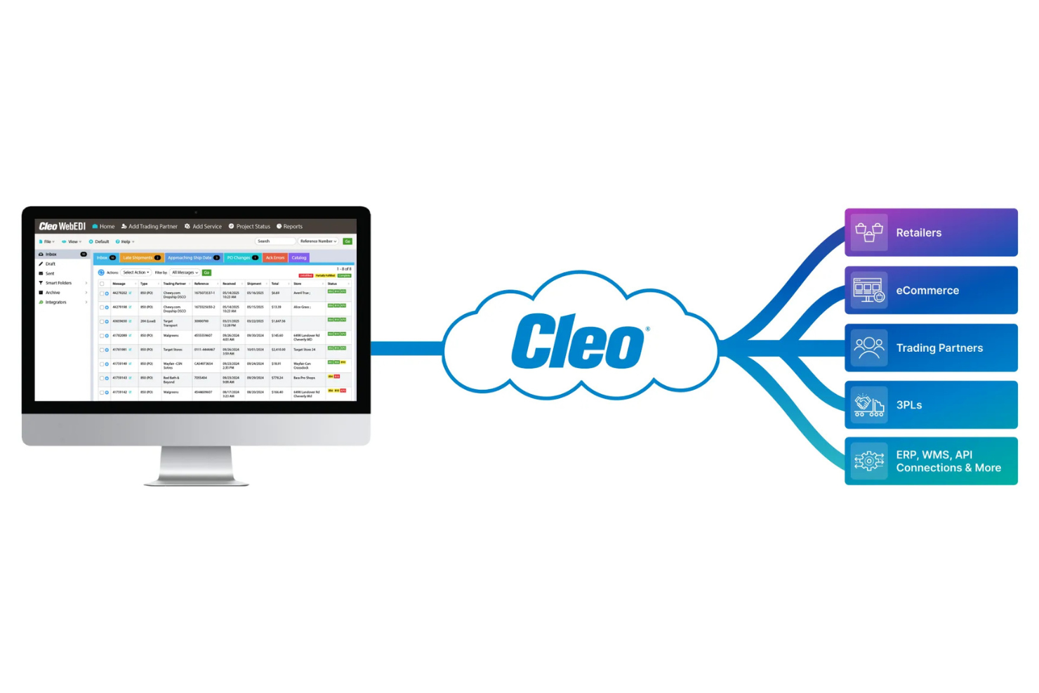 screenshot - Cleo Review: Pros, Cons, Features, and Pricing