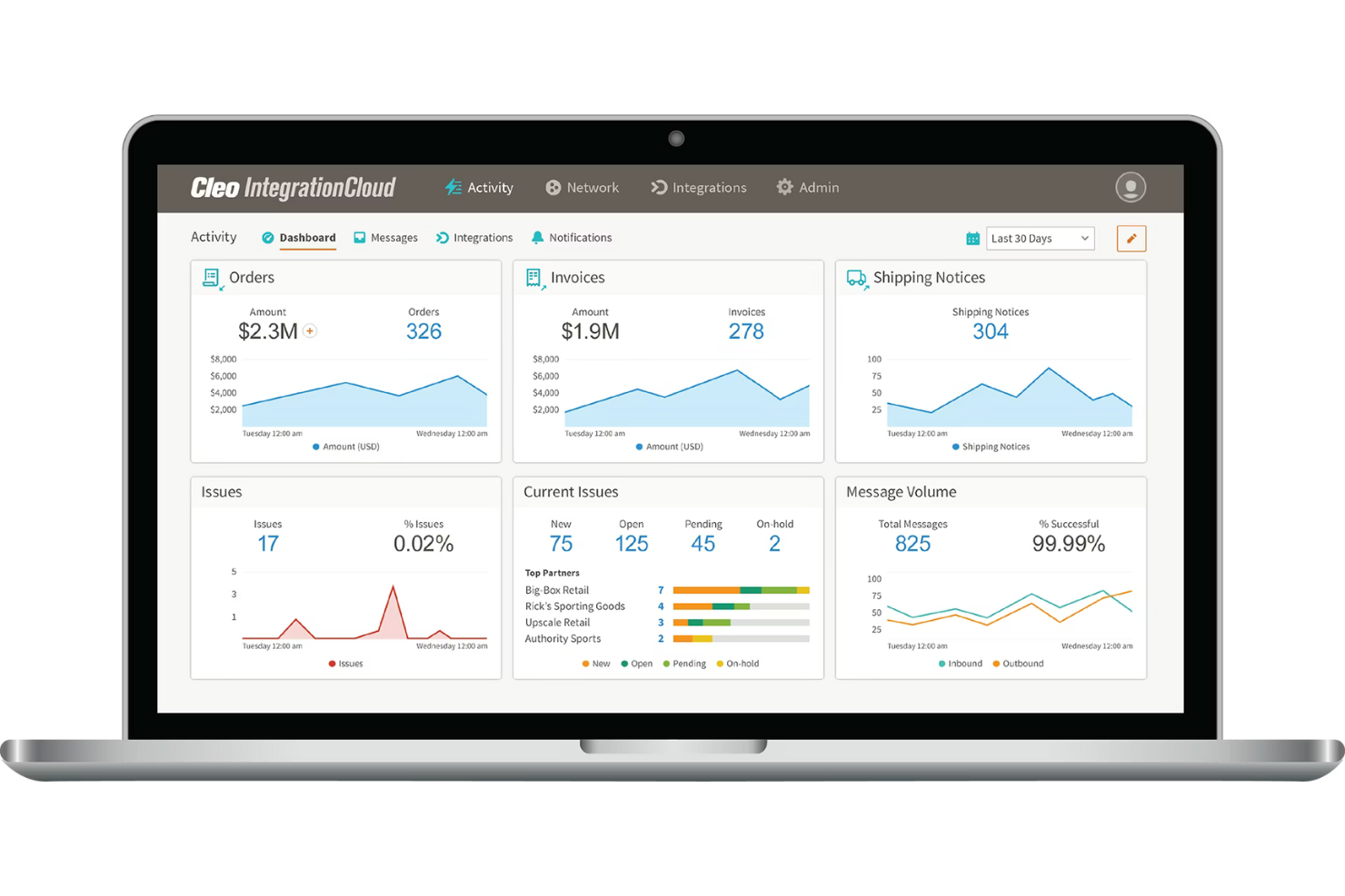 screenshot - Cleo Review: Pros, Cons, Features, and Pricing