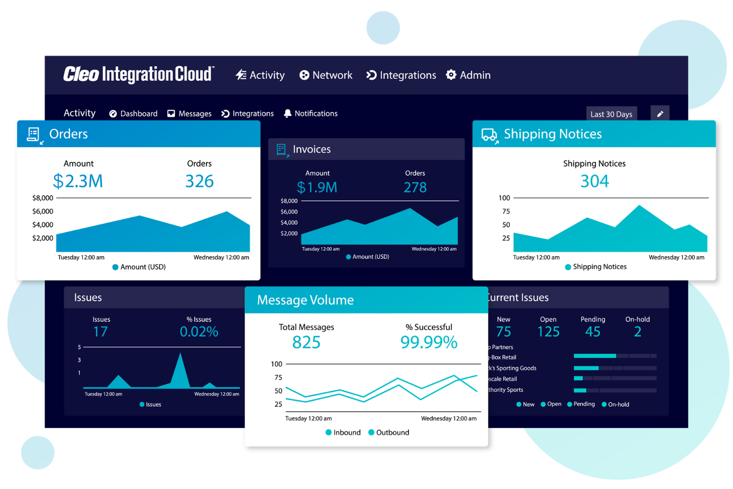 screenshot - Cleo Review: Pros, Cons, Features, and Pricing