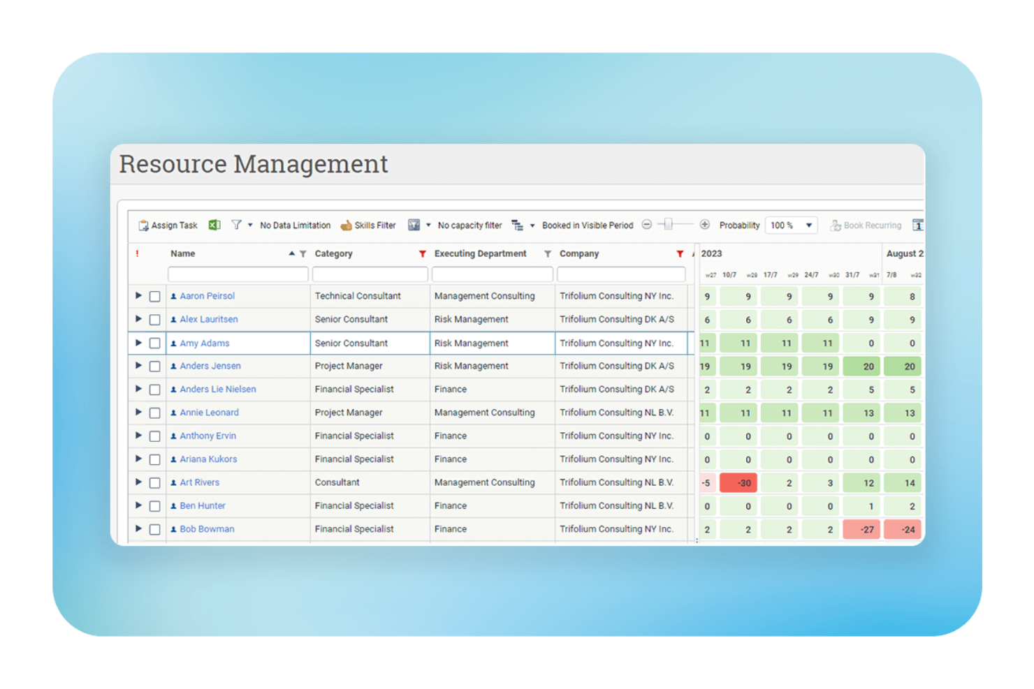 screenshot - Deltek Review: Pros, Cons, Features, and Pricing