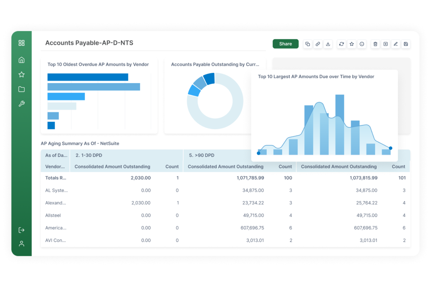 screenshot - Deltek Review: Pros, Cons, Features, and Pricing